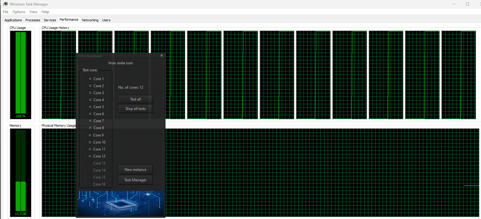 CPU utilization