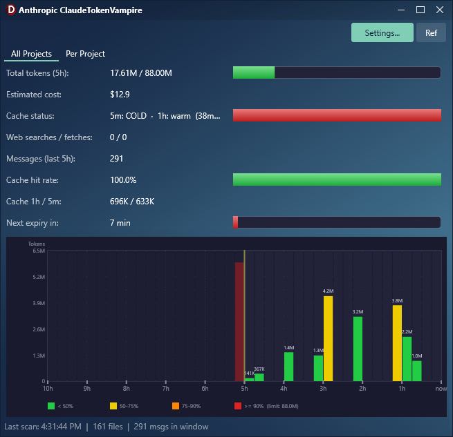 Claude Token Vampire main window showing 5-hour session window