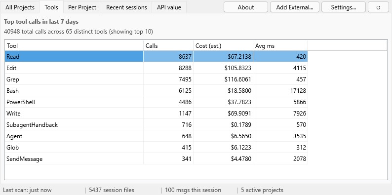 Claude Token Vampire Tools tab: the 10 most-called Claude Code tools of the last 7 days, with calls, estimated cost and average duration